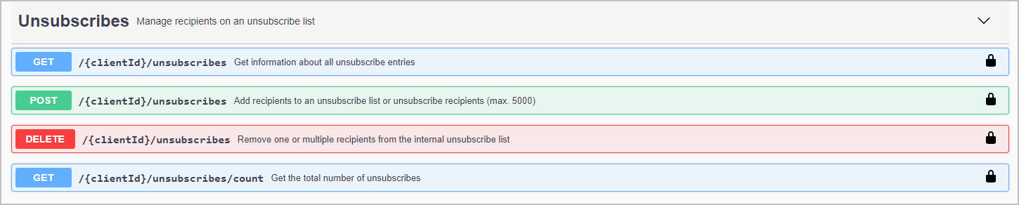 Image: Unsubscribes REST API resource